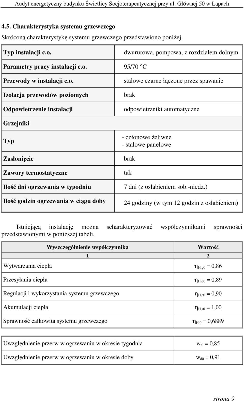 tygodniu Ilość godzin ogrzewania w ciągu doby - członowe Ŝeliwne - stalowe panelowe brak tak 7 dni (z osłabieniem sob.-niedz.
