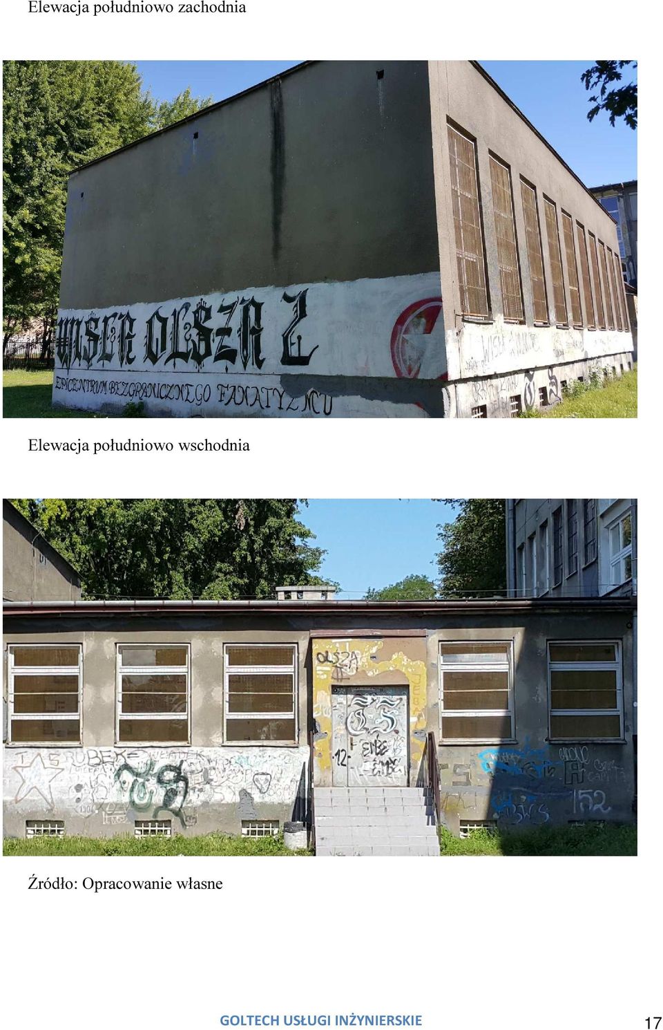 Źródło: Opracowanie własne