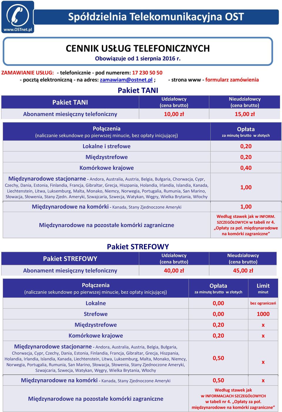 Cypr, Czechy, Dania, Estonia, Finlandia, Francja, Gibraltar, Grecja, Hiszpania, Holandia, Irlandia, Islandia, Kanada, Liechtenstein, Litwa, Luksemburg, Malta, Monako, Niemcy, Norwegia, Portugalia,