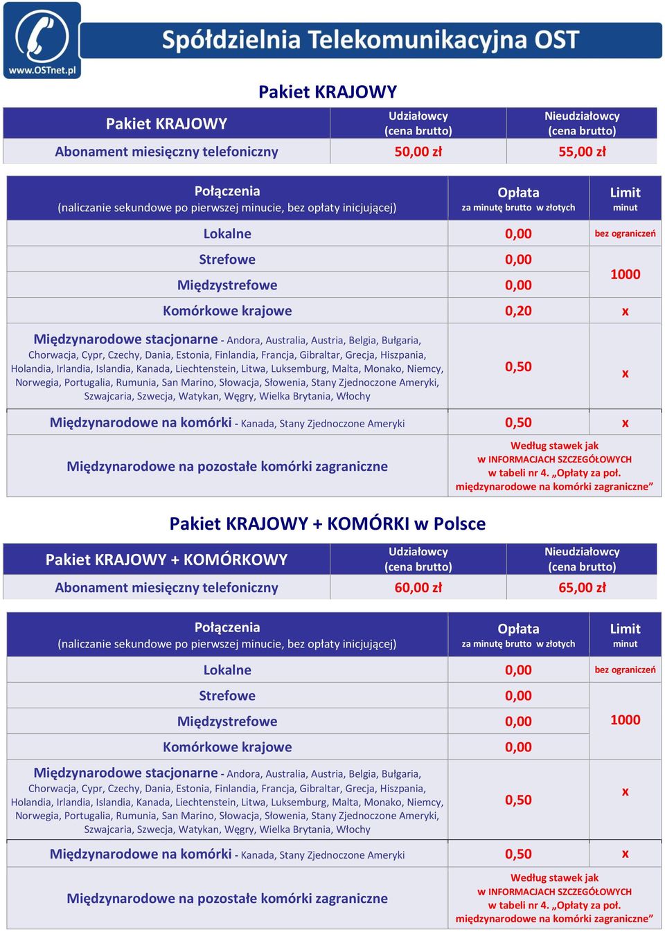 KRAJOWY + KOMÓRKOWY Pakiet KRAJOWY + KOMÓRKI w Polsce Abonament miesięczny telefoniczny 60,00 zł 65,00 zł Strefowe