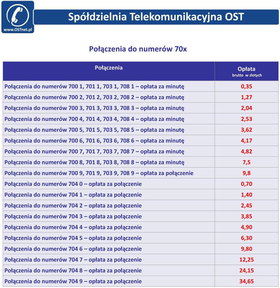 opłata za ę 4,82 do numerów 700 8, 701 8, 703 8, 708 8 opłata za ę 7,5 do numerów 700 9, 701 9, 703 9, 708 9 opłata za połączenie 9,8 do numerów 704 0 opłata za połączenie 0,70 do numerów 704 1