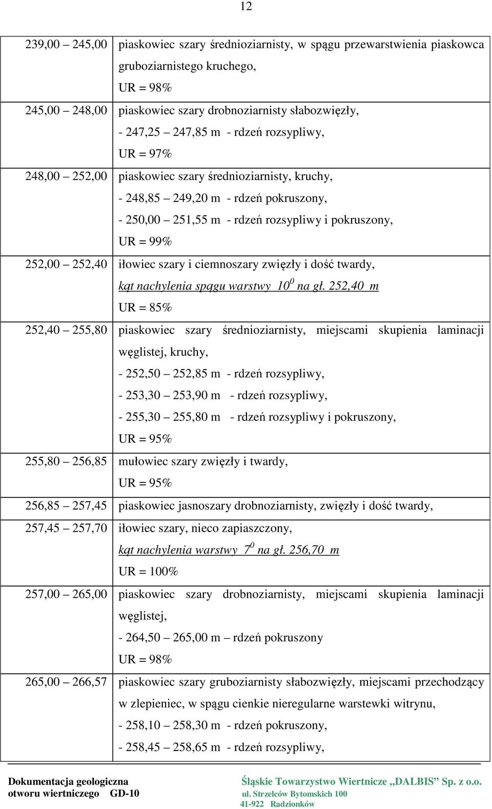 iłowiec szary i ciemnoszary zwięzły i dość twardy, kąt nachylenia spągu warstwy 10 0 na gł.