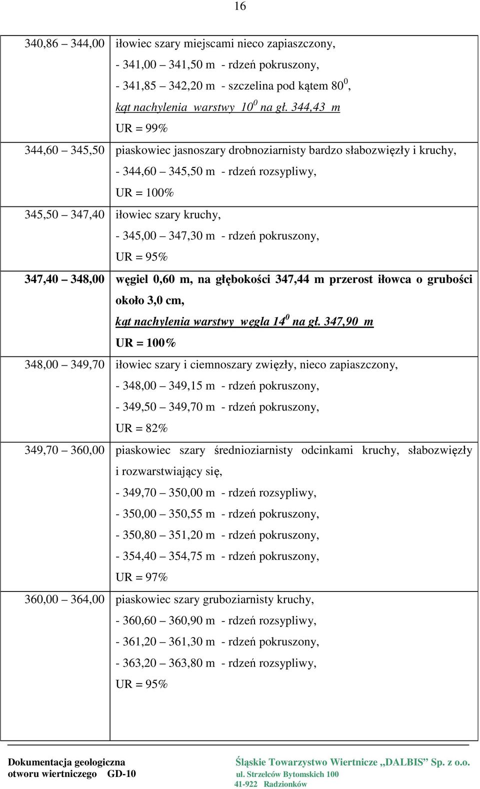 pokruszony, UR = 95% 347,40 348,00 węgiel 0,60 m, na głębokości 347,44 m przerost iłowca o grubości około 3,0 cm, kąt nachylenia warstwy węgla 14 0 na gł.
