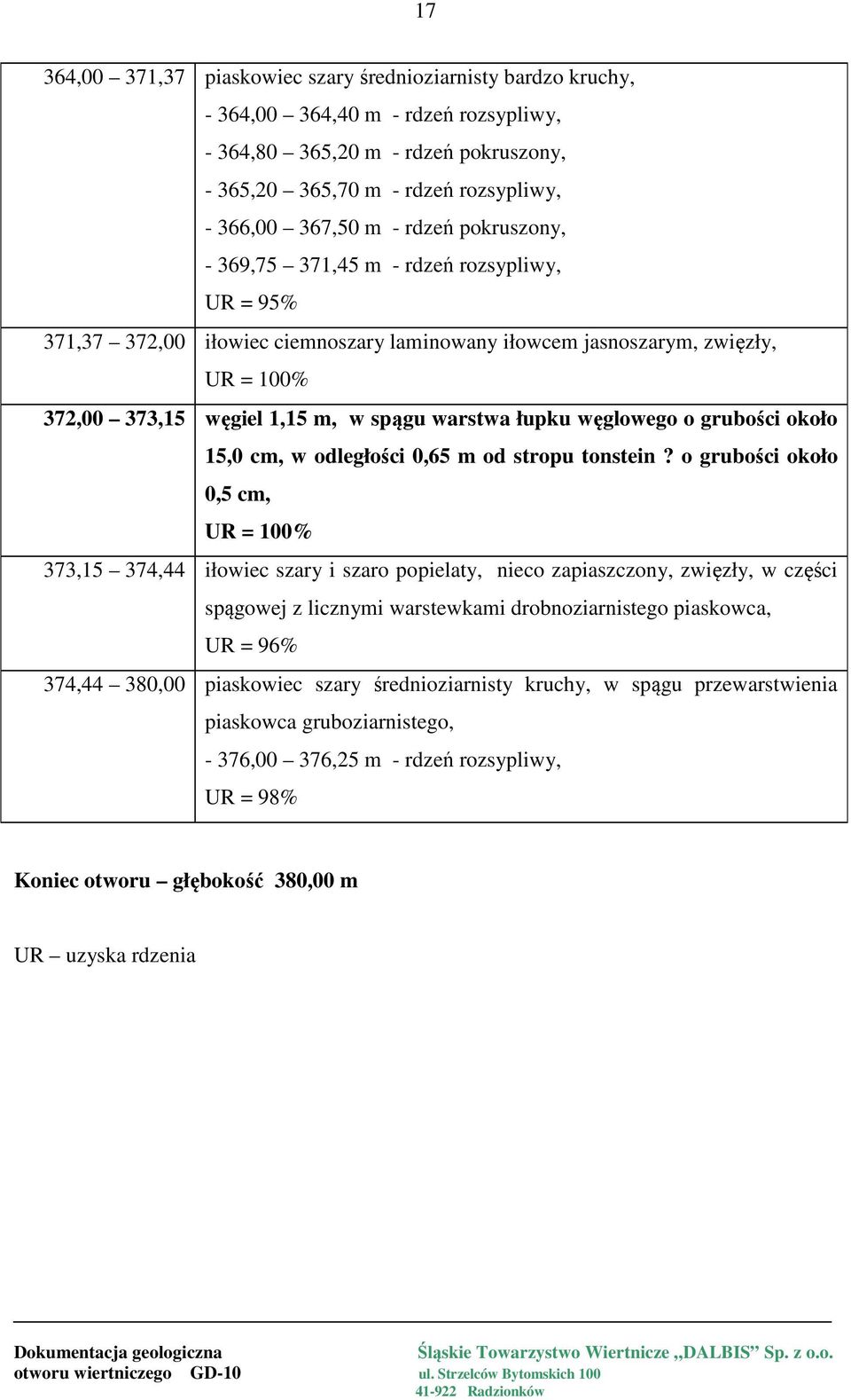węglowego o grubości około 15,0 cm, w odległości 0,65 m od stropu tonstein?