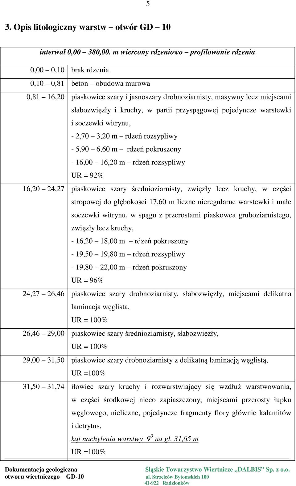 w partii przyspągowej pojedyncze warstewki i soczewki witrynu, - 2,70 3,20 m rdzeń rozsypliwy - 5,90 6,60 m rdzeń pokruszony - 16,00 16,20 m rdzeń rozsypliwy UR = 92% 16,20 24,27 piaskowiec szary