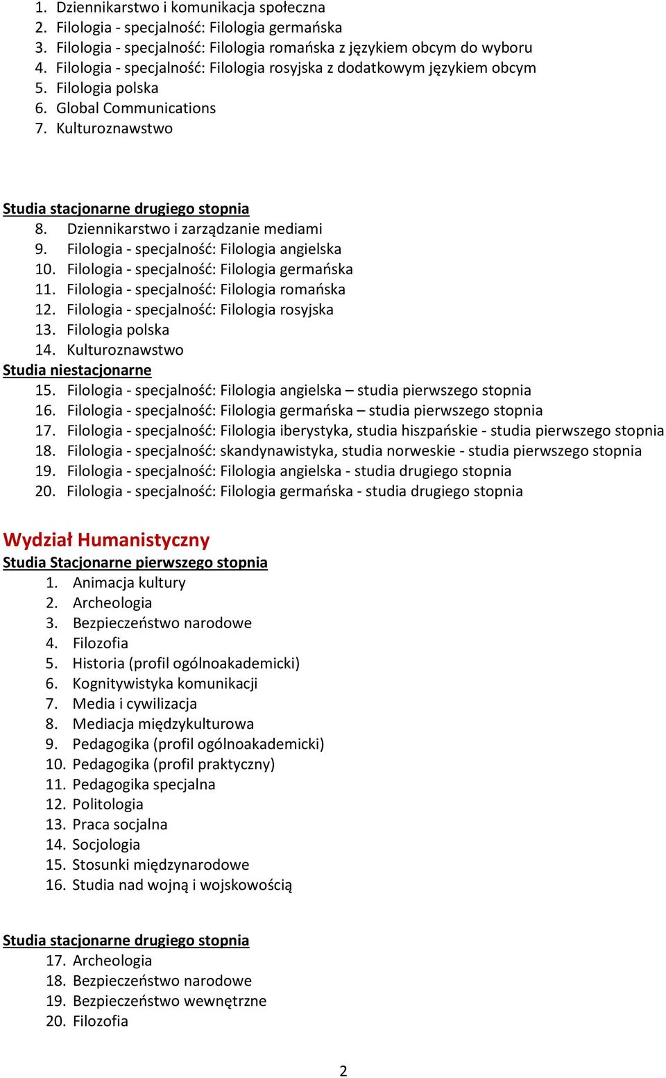 Filologia - specjalność: Filologia angielska 10. Filologia - specjalność: Filologia germańska 11. Filologia - specjalność: Filologia romańska 12. Filologia - specjalność: Filologia rosyjska 13.