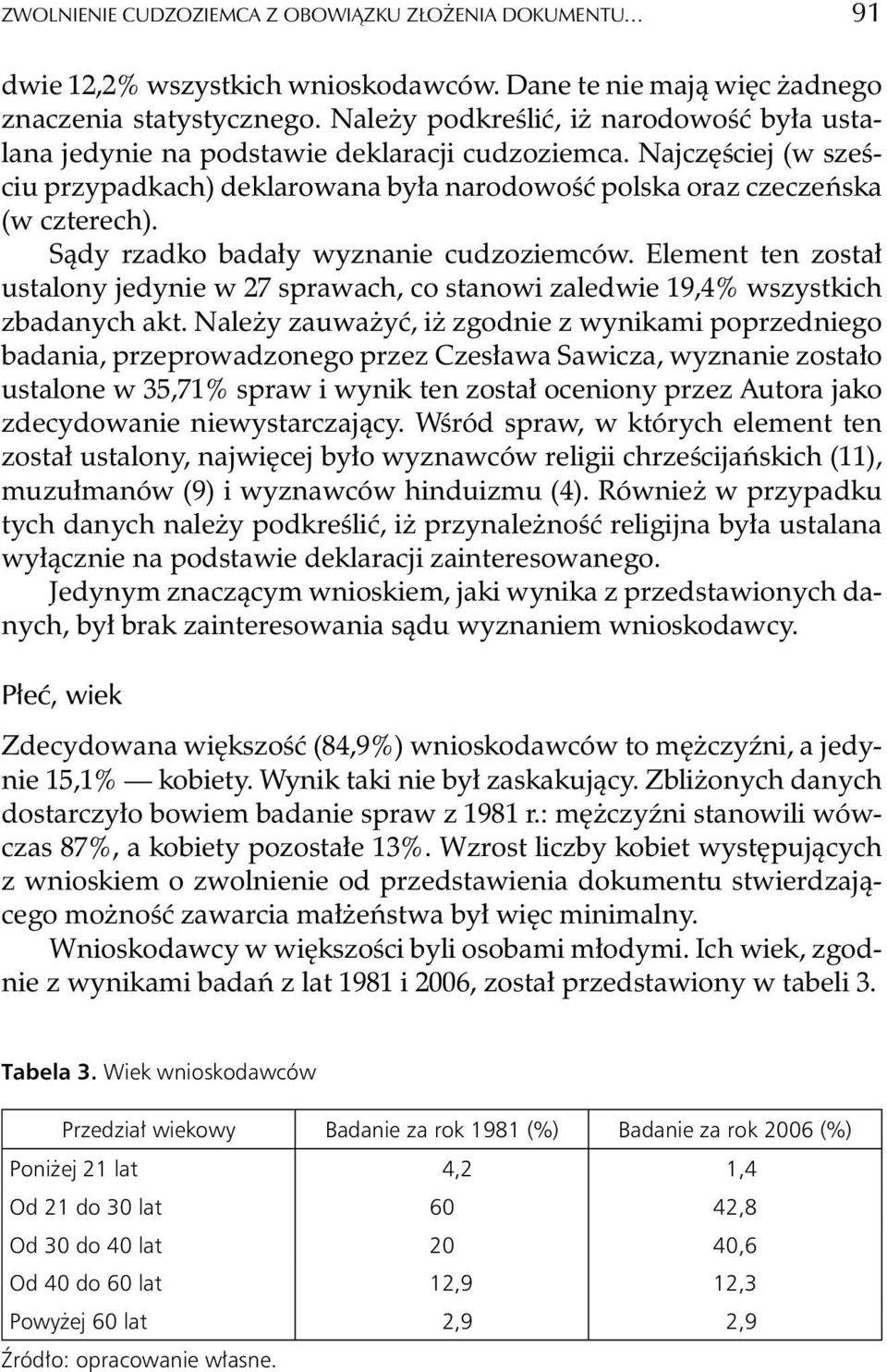 S¹dy rzadko bada³y wyznanie cudzoziemców. Element ten zosta³ ustalony jedynie w 27 sprawach, co stanowi zaledwie 19,4% wszystkich zbadanych akt.
