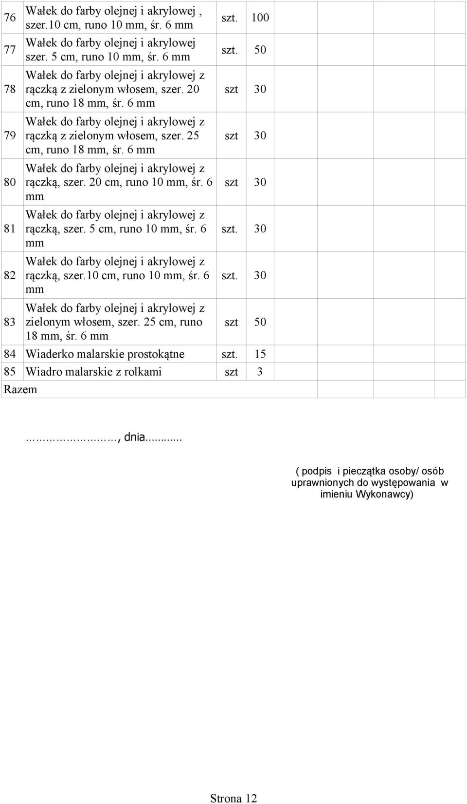 5 szt 30 cm, runo 8 mm, śr. 6 mm Wałek do farby olejnej i akrylowej z 80 rączką, szer. 0 cm, runo 0 mm, śr. 6 szt 30 mm Wałek do farby olejnej i akrylowej z 8 rączką, szer. 5 cm, runo 0 mm, śr. 6 szt. 30 mm Wałek do farby olejnej i akrylowej z 8 rączką, szer.0 cm, runo 0 mm, śr. 6 szt. 30 mm Wałek do farby olejnej i akrylowej z 83 zielonym włosem, szer.