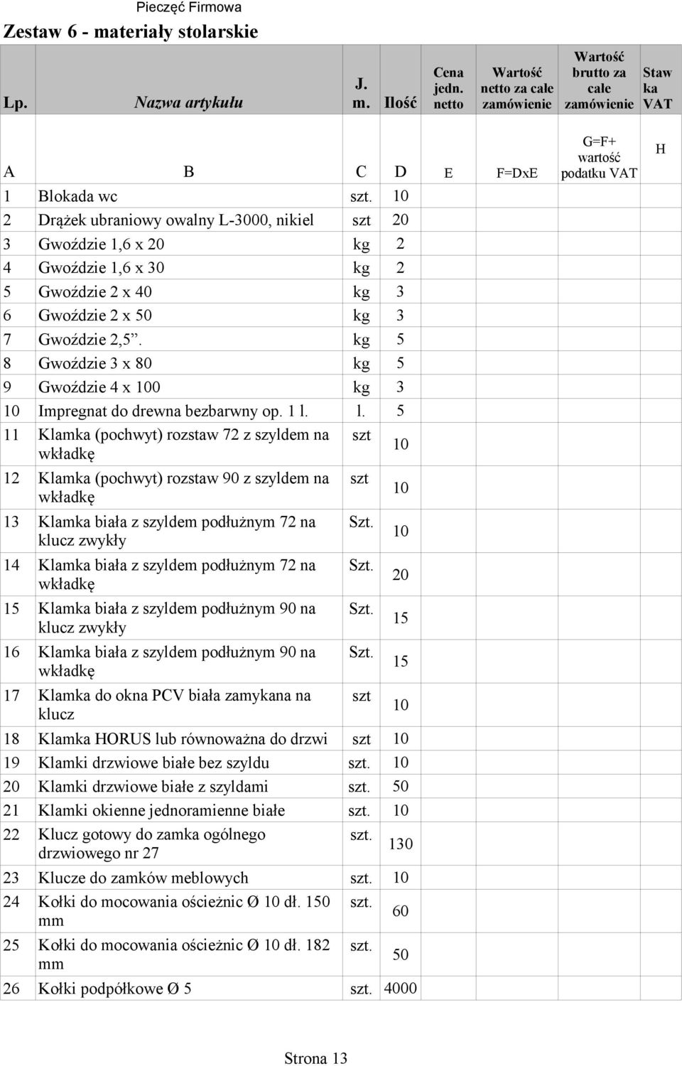 kg 5 8 Gwoździe 3 x 80 kg 5 9 Gwoździe 4 x 00 kg 3 0 Impregnat do drewna bezbarwny op. l.