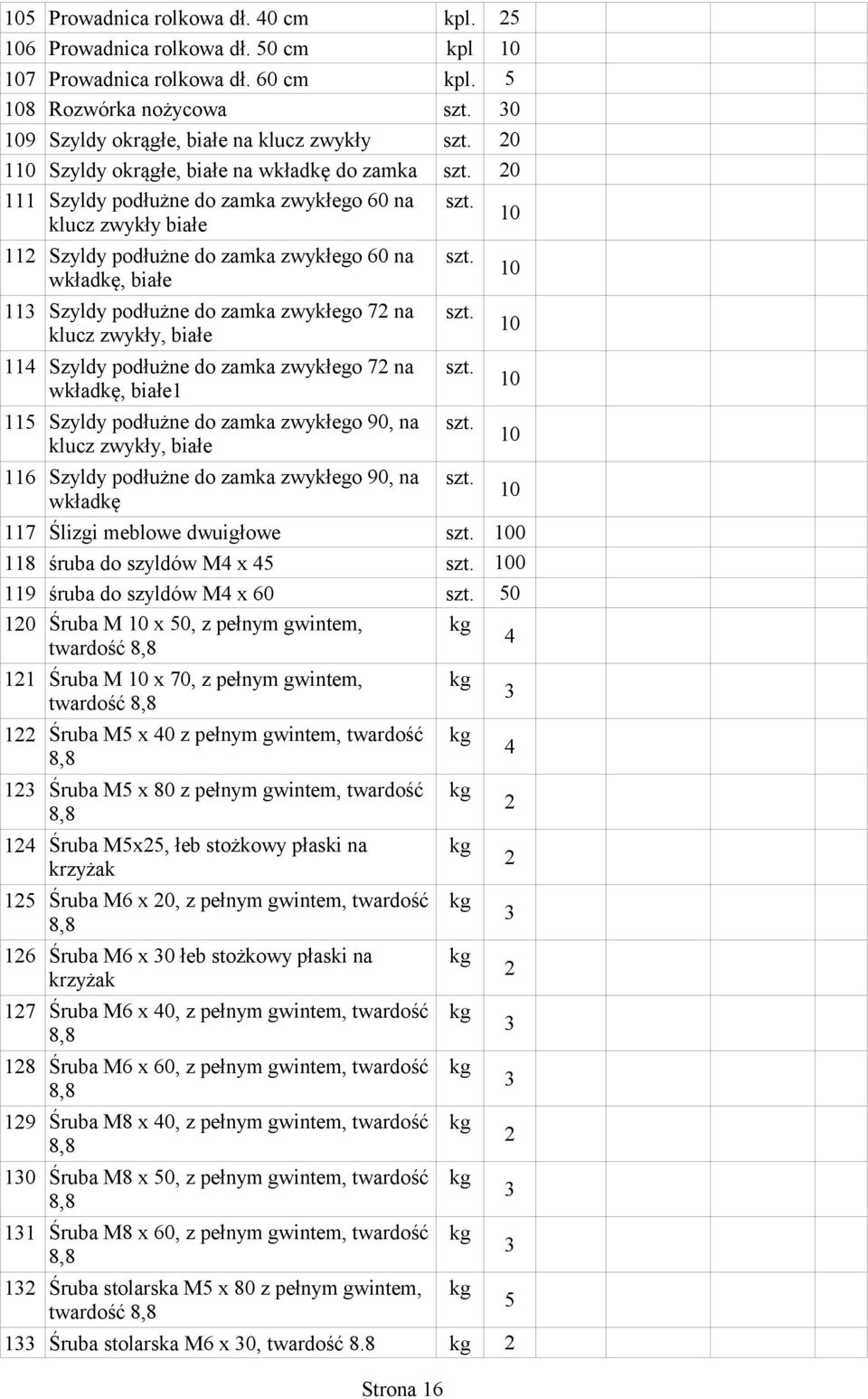wkładkę, białe 3 Szyldy podłużne do zamka zwykłego 7 na szt. klucz zwykły, białe 4 Szyldy podłużne do zamka zwykłego 7 na szt. wkładkę, białe 5 Szyldy podłużne do zamka zwykłego 90, na szt.