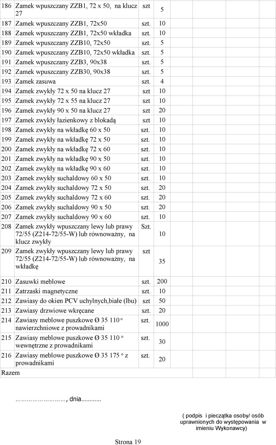 4 94 Zamek zwykły 7 x 50 na klucz 7 szt 0 95 Zamek zwykły 7 x 55 na klucz 7 szt 0 96 Zamek zwykły 90 x 50 na klucz 7 szt 0 97 Zamek zwykły łazienkowy z blokadą szt 0 98 Zamek zwykły na wkładkę 60 x