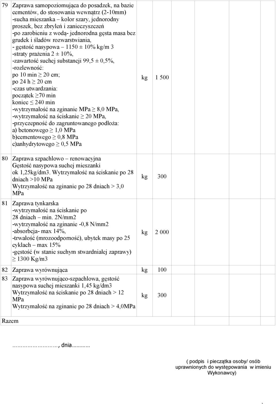-czas utwardzania: początek 70 min koniec 40 min -wytrzymałość na zginanie MPa 8,0 MPa, -wytrzymałość na ściskanie 0 MPa, -przyczepność do zagruntowanego podłoża: a) betonowego,0 MPa b)cementowego