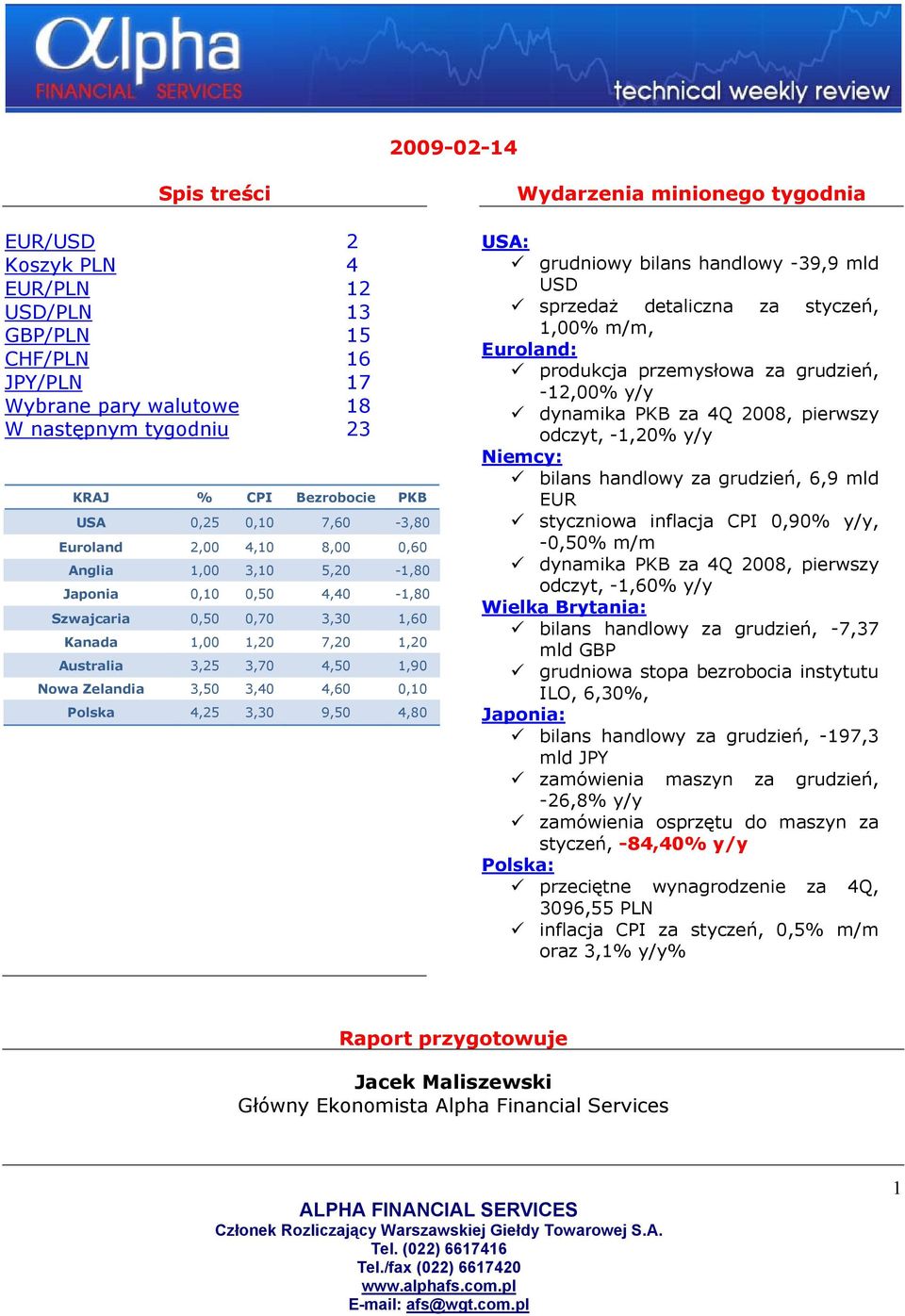 4,60 0,10 Polska 4,25 3,30 9,50 4,80 Wydarzenia minionego tygodnia USA: grudniowy bilans handlowy -39,9 mld USD sprzedaż detaliczna za styczeń, 1,00% m/m, Euroland: produkcja przemysłowa za grudzień,