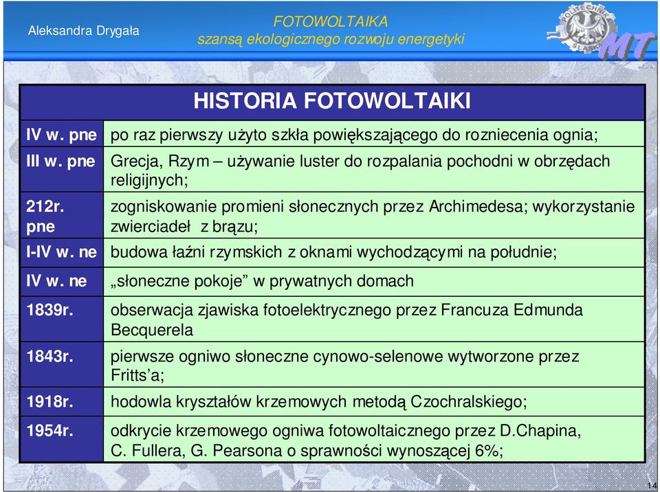 Archimedesa; wykorzystanie zwierciadeł z brązu; budowa łaźni rzymskich z oknami wychodzącymi na południe; słoneczne pokoje w prywatnych domach obserwacja zjawiska fotoelektrycznego