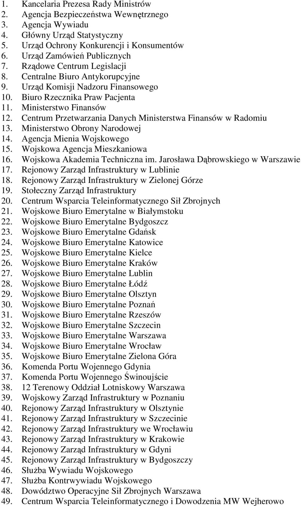 Centrum Przetwarzania Danych Ministerstwa Finansów w Radomiu 13. Ministerstwo Obrony Narodowej 14. Agencja Mienia Wojskowego 15. Wojskowa Agencja Mieszkaniowa 16. Wojskowa Akademia Techniczna im.