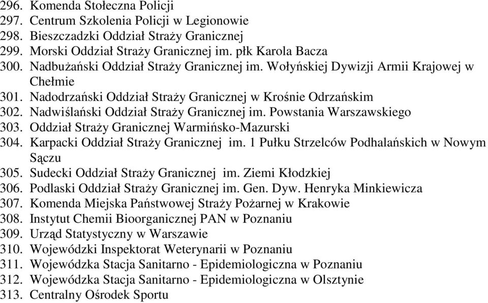 Powstania Warszawskiego 303. Oddział StraŜy Granicznej Warmińsko-Mazurski 304. Karpacki Oddział StraŜy Granicznej im. 1 Pułku Strzelców Podhalańskich w Nowym Sączu 305.