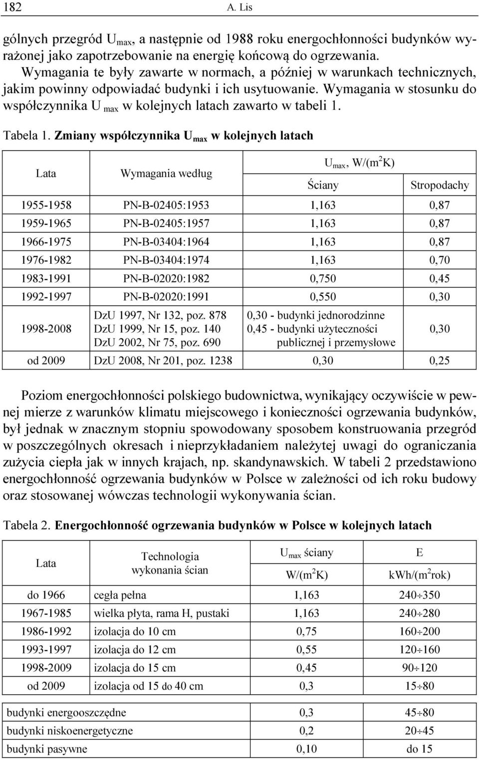 Wymagania w stosunku do współczynnika U max w kolejnych latach zawarto w tabeli 1. Tabela 1.
