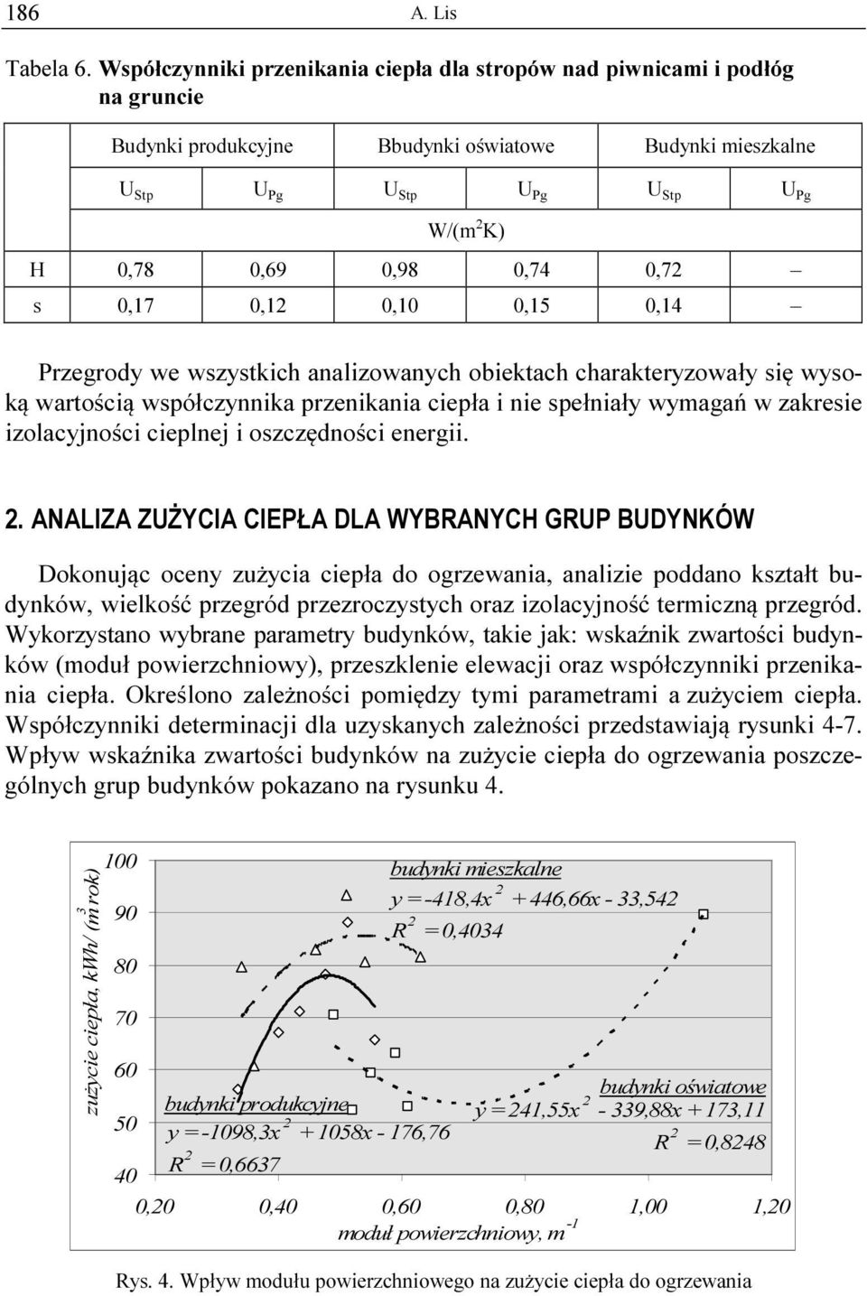 0,12 0,10 0,15 0,14 Przegrody we wszystkich analizowanych obiektach charakteryzowały się wysoką wartością współczynnika przenikania ciepła i nie spełniały wymagań w zakresie izolacyjności cieplnej i