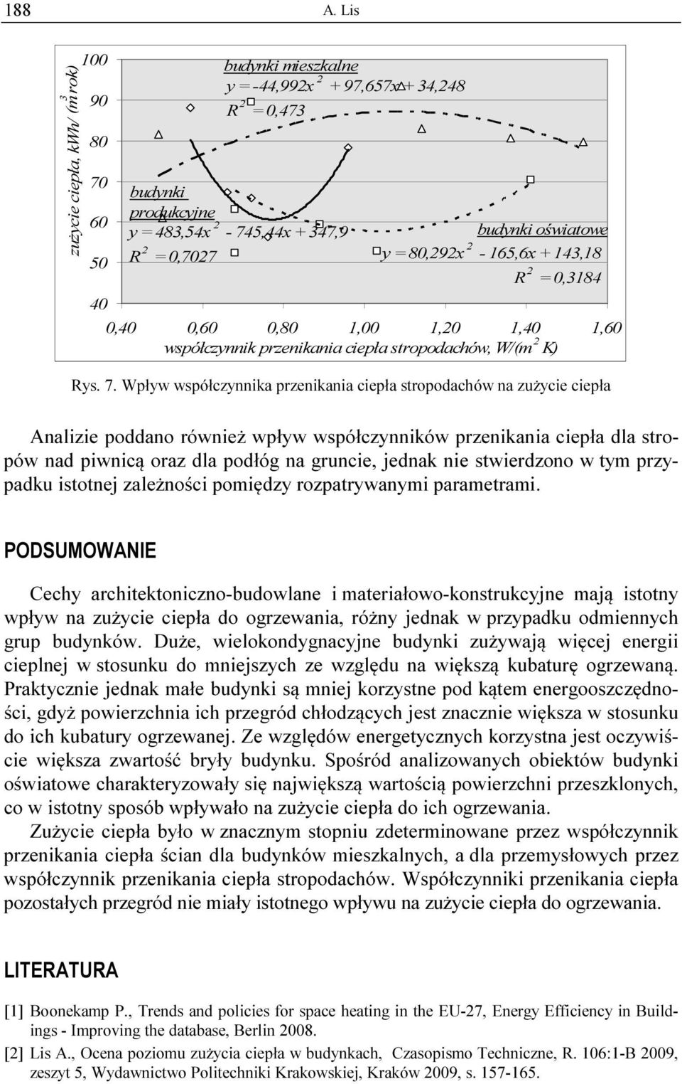 0, 0,80 1,00 1,20 1, 1, współczynnik przenikania ciepła stropodachów, W/(m 2 K) Rys. 7.