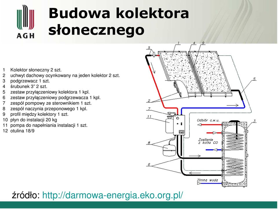 6 zestaw przyłączeniowy podgrzewacza 1 kpl. 7 zespół pompowy ze sterownikiem 1 szt.