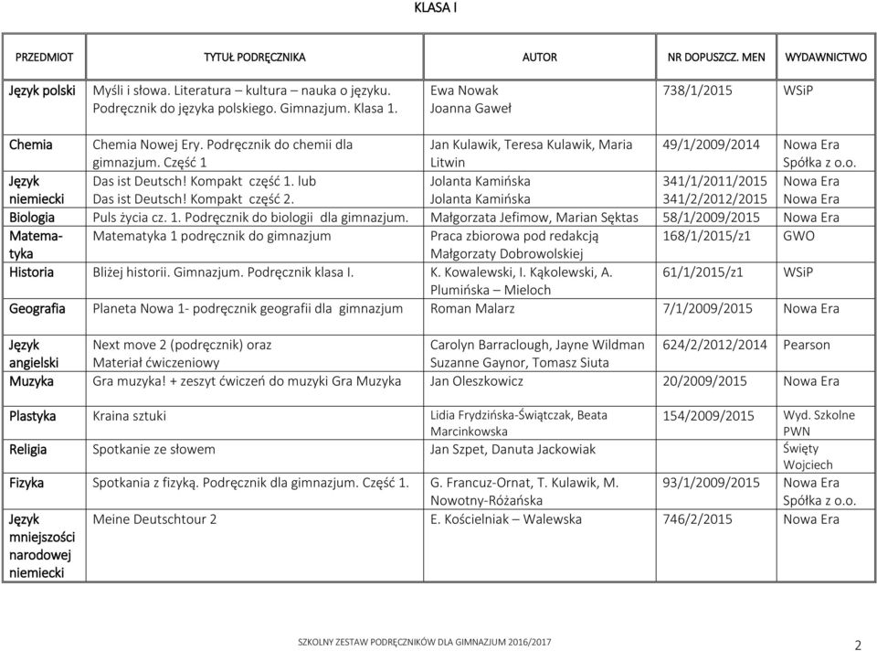 341/1/2011/2015 341/2/2012/2015 Biologia Puls życia cz. 1. Podręcznik do biologii dla.