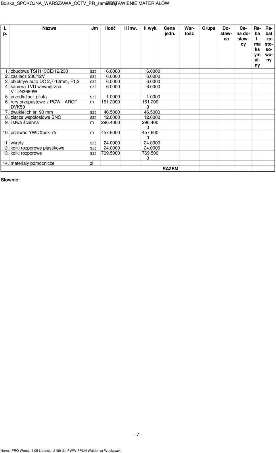 2 161.2 7. dwukielich śr. 9 mm szt 46.5 46.5 8. złącze współosiowe BNC szt 12. 12. 9. listwa ścienna m 296.4 296.4 1. m 457.6 457.6 11. wkręty szt 24. 24. 12. kołki rozporowe plastikowe szt 24.