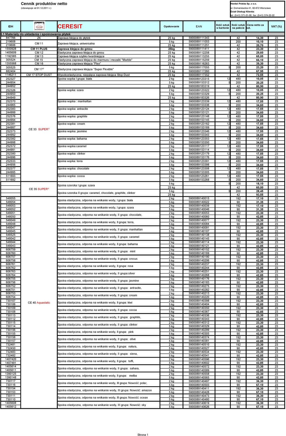 H CERESIT Opakowanie EAN VAT (%) w kartonie na palecie szt. I.