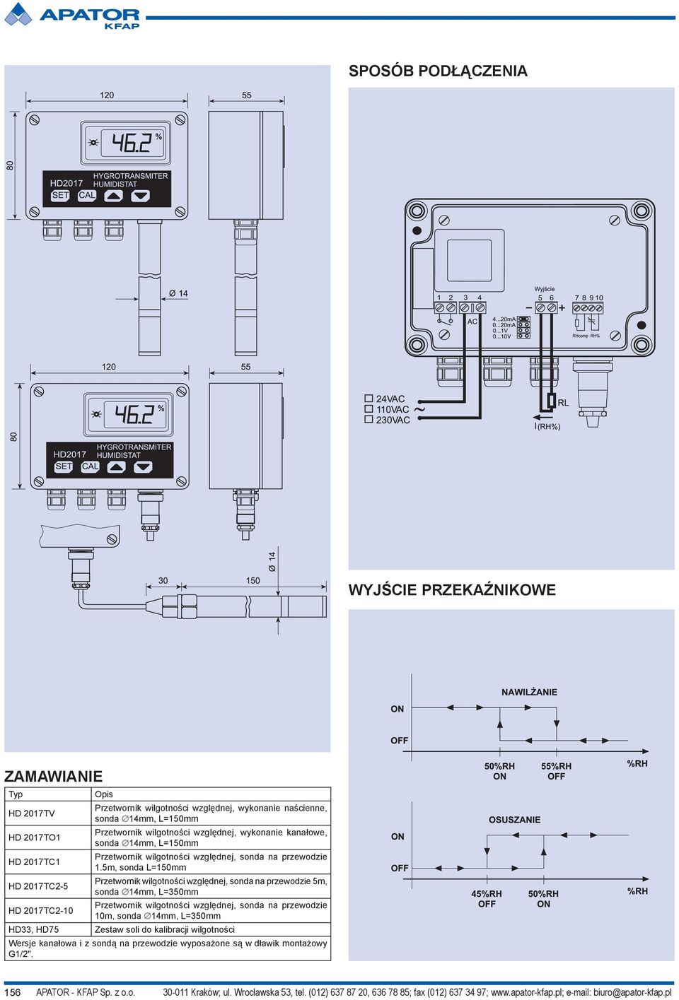 5m, sonda L=150mm 5m, sonda 14mm, L=350mm 10m, sonda 14mm, L=350mm Zestaw soli do kalibracji wilgotności Wersje kanałowa i z sondą na przewodzie