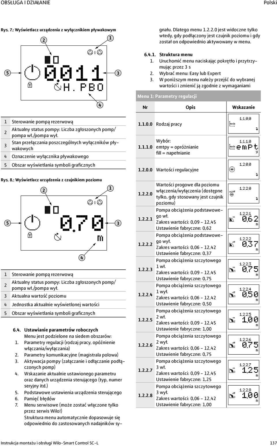 Wskazanie aktualnie ustawionego parametru oraz danych urządzenia sterującego (typ, numer seryjny itd.) 5. Podstawowe ustawienia urządzenia sterującego 6. Pamięć błędów 7.