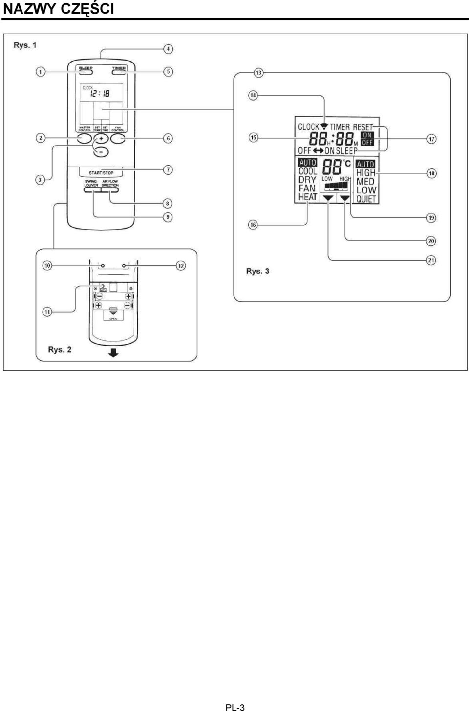 PL-3