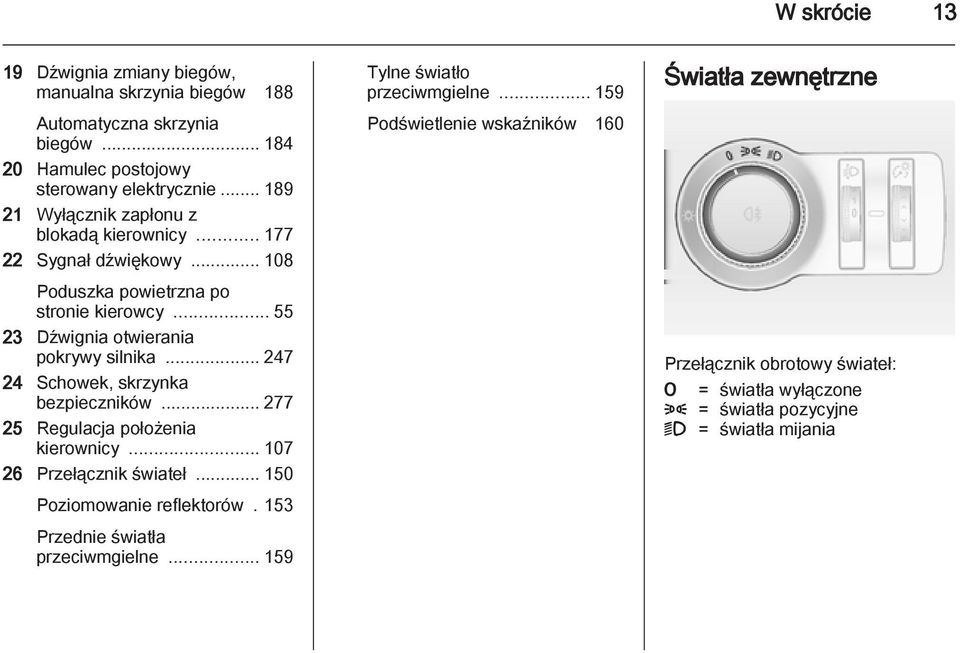 .. 247 24 Schowek, skrzynka bezpieczników... 277 25 Regulacja położenia kierownicy... 107 26 Przełącznik świateł... 150 Poziomowanie reflektorów.