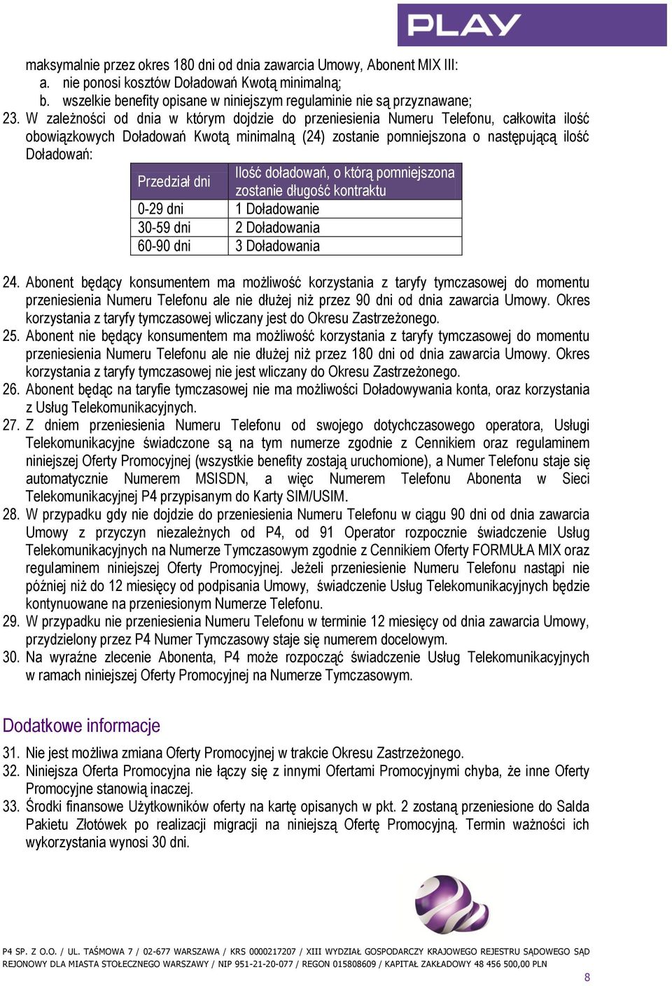 0-29 dni 1 Doładowanie 30-59 dni 2 Doładowania 60-90 dni 3 Doładowania Ilość doładowań, o którą pomniejszona zostanie długość kontraktu 24.