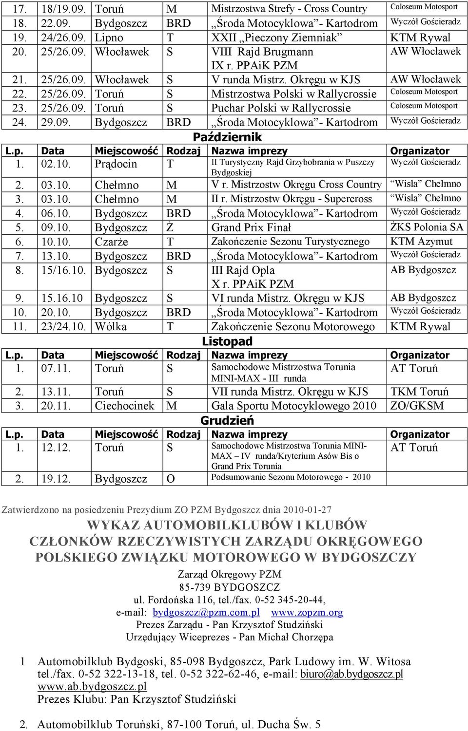 25/26.09. Toruń S Puchar Polski w Rallycrossie Coloseum Motosport 24. 29.09. BRD Środa Motocyklowa - Kartodrom Wyczół Gościeradz Październik Wyczół Gościeradz 1. 02.10.
