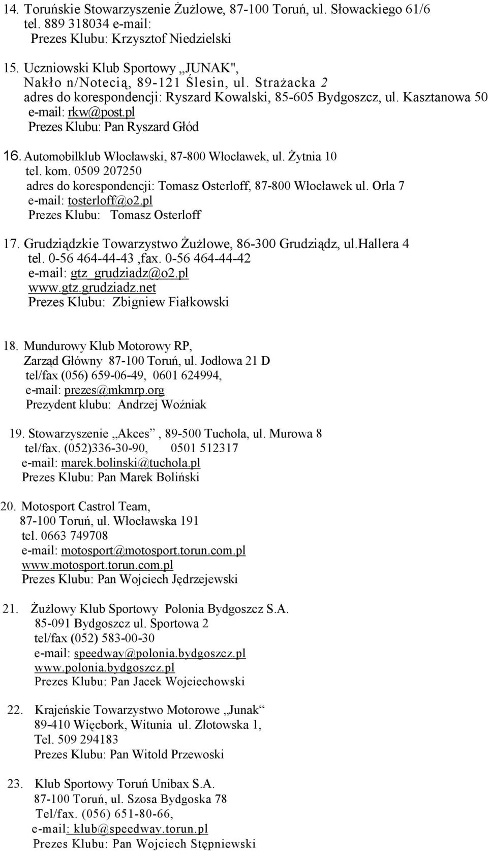 pl Prezes Klubu: Pan Ryszard Głód 16. Automobilklub Włocławski, 87-800 Włocławek, ul. śytnia 10 tel. kom. 0509 207250 adres do korespondencji: Tomasz Osterloff, 87-800 Włocławek ul.