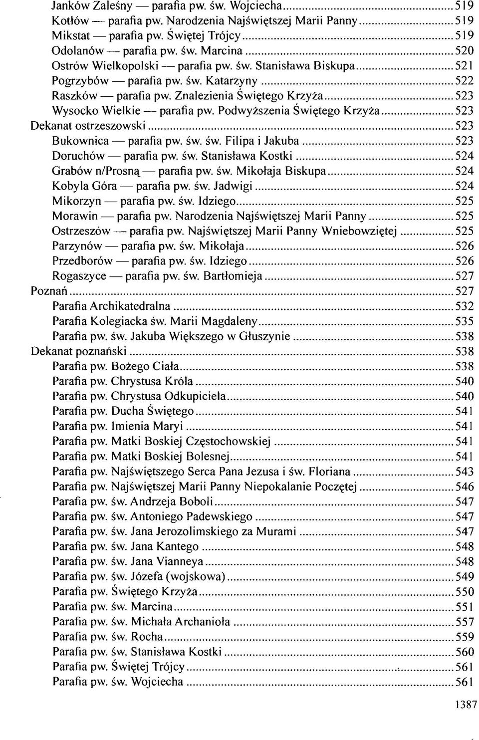 Podwyższenia Świętego Krzyża 523 Dekanat ostrzeszowski 523 Bukownica parafia pw. św. św. Filipa i Jakuba 523 Doruchów parafia pw. św. Stanisława Kostki 524 Grabów n/prosną parafia pw. św. Mikołaja Biskupa 524 Kobyla Góra parafia pw.