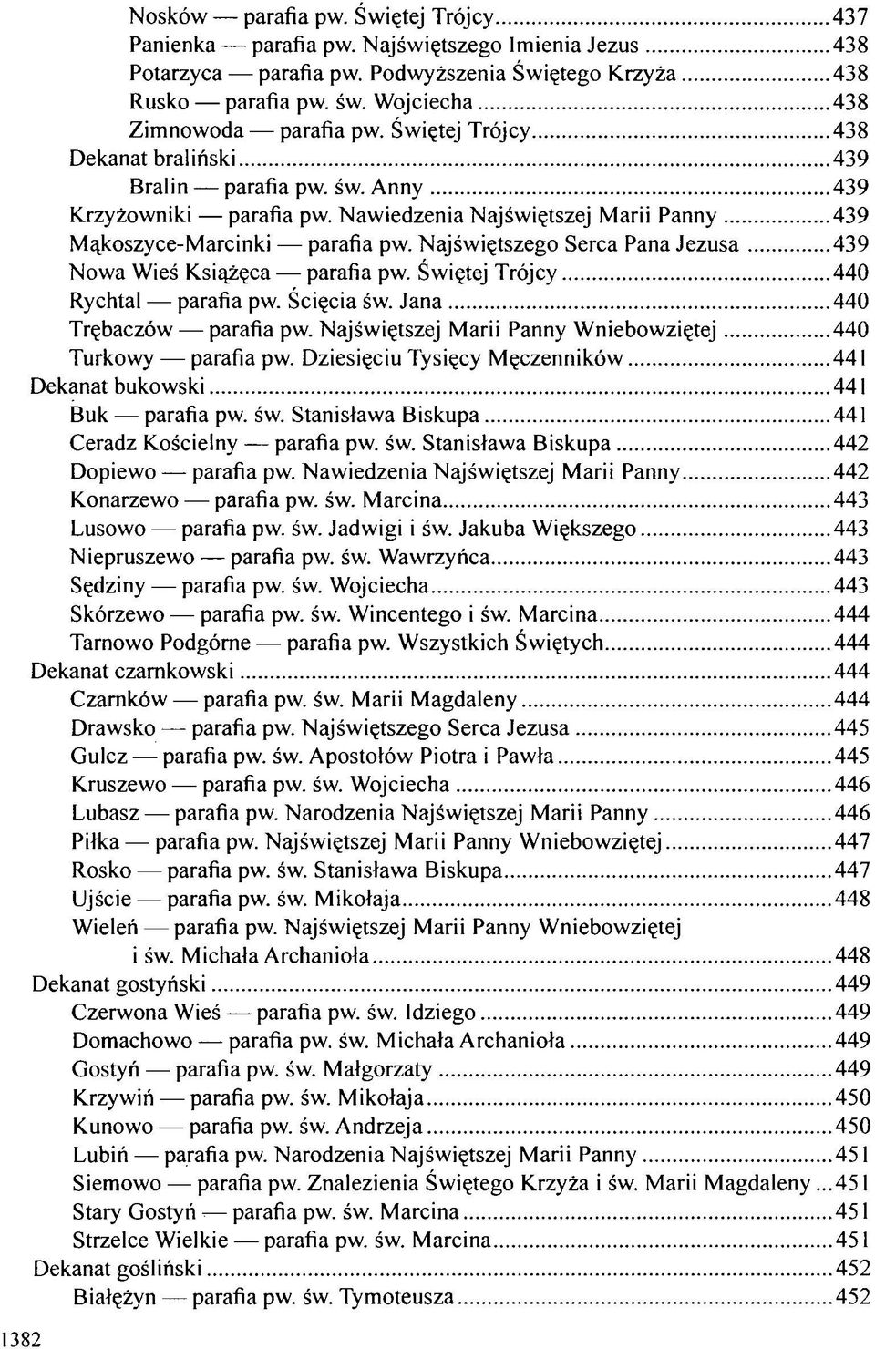 Nawiedzenia Najświętszej Marii Panny 439 Mąkoszyce-Marcinki parafia pw. Najświętszego Serca Pana Jezusa 439 Nowa Wieś Książęca parafia pw. Świętej Trójcy 440 Rychtal parafia pw. Ścięcia św.