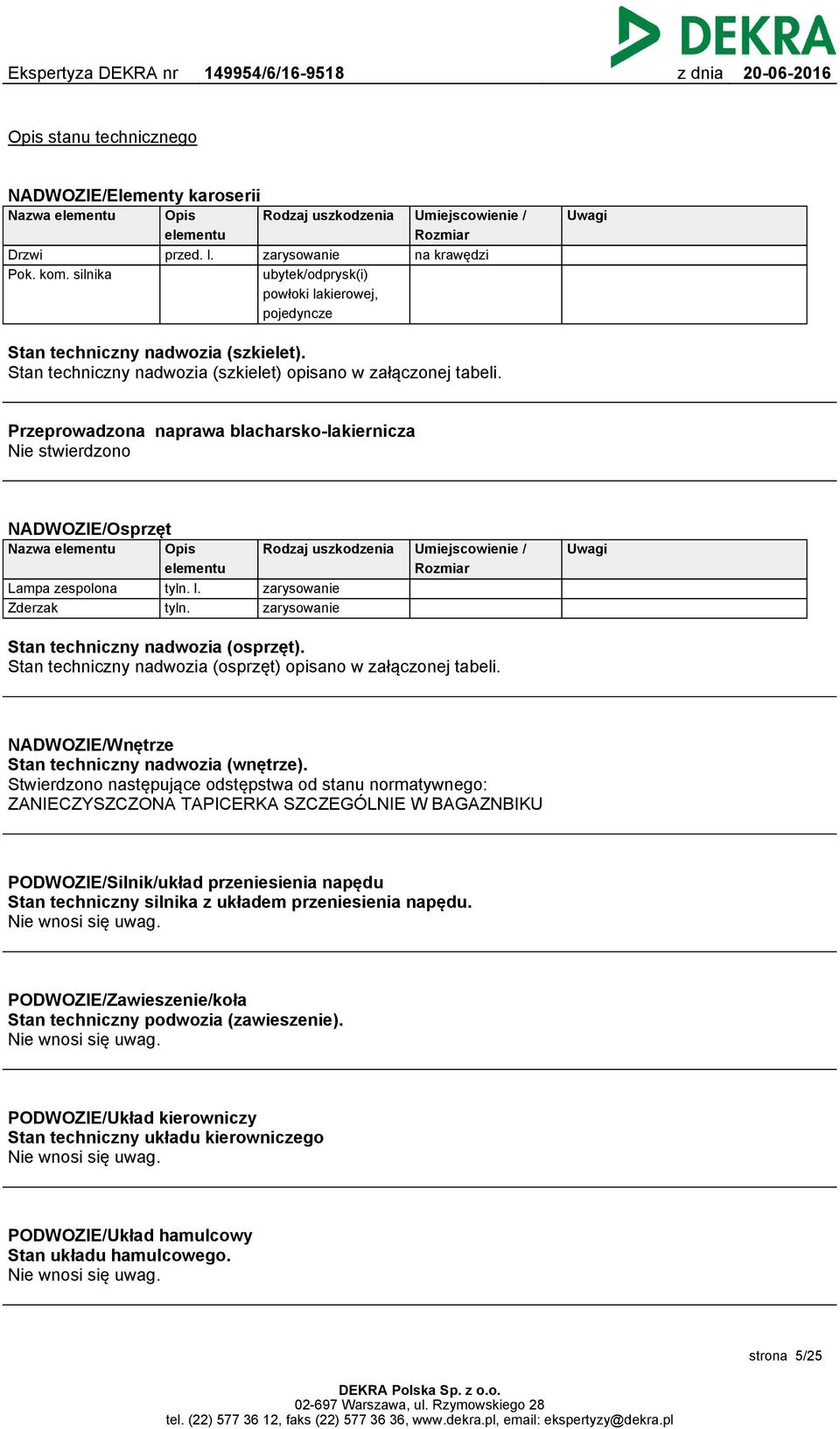 Stan techniczny nadwozia (szkielet) opisano w załączonej tabeli.