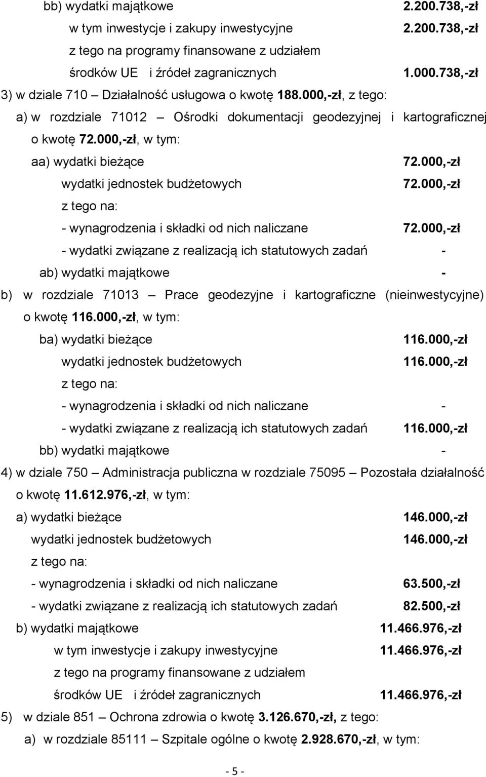 000,-zł z tego na: - wynagrodzenia i składki od nich naliczane 72.