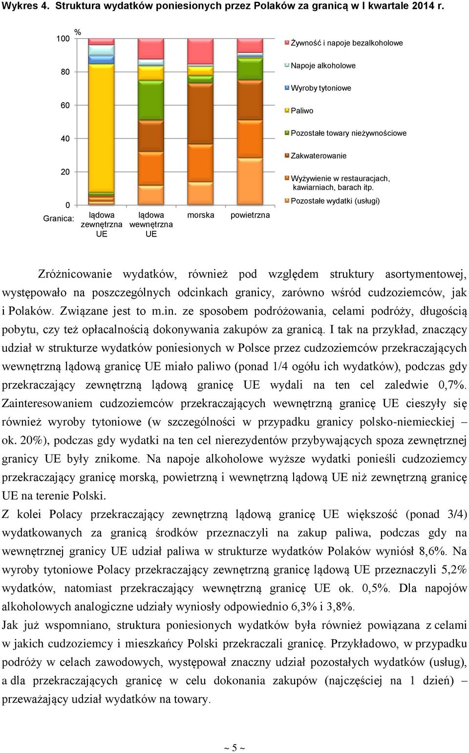 0 : lądowa zewnętrzna UE lądowa wewnętrzna UE morska powietrzna Pozostałe wydatki (usługi) Zróżnicowanie wydatków, również pod względem struktury asortymentowej, występowało na poszczególnych