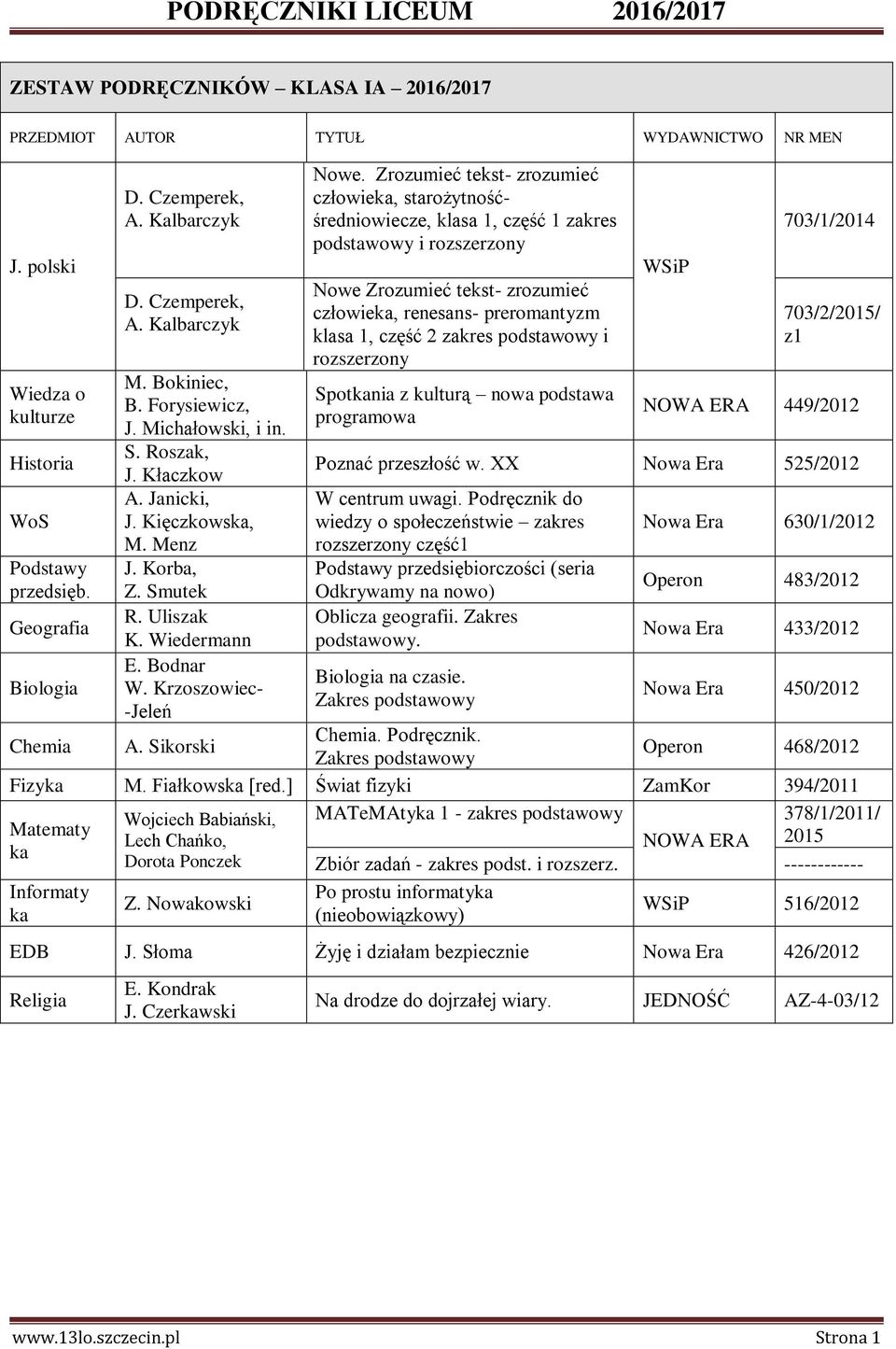 Krzoszowiec- -Jeleń człowie, starożytnośćśredniowiecze, klasa 1, część 1 zakres podstawowy i Nowe Zrozumieć tekst- zrozumieć człowie, renesans- preromantyzm klasa 1, część 2 zakres podstawowy i