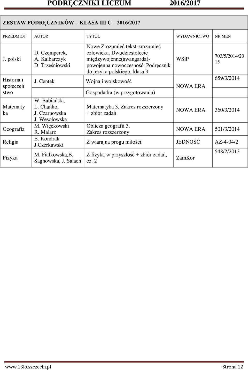 Chańko, J. Czarnows J. Wesołows M. Więckowski R. Malarz J.Czerwski M. Fiałkows,B. Sagnows, J. Salach Gospodar (w przygotowaniu) 3.