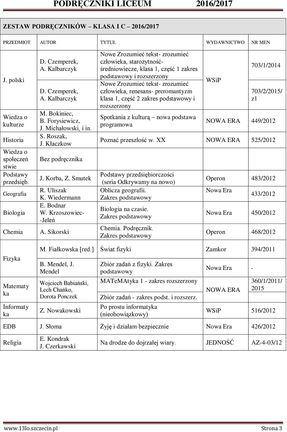 Sikorski Nowe Zrozumieć tekst- zrozumieć człowie, starożytnośćśredniowiecze, klasa 1, część 1 zakres podstawowy i Nowe Zrozumieć tekst- zrozumieć człowie, renesans- preromantyzm klasa 1, część 2