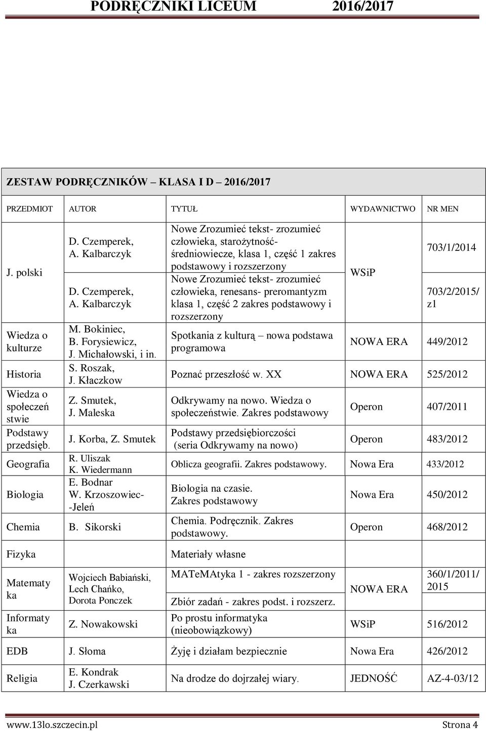 Sikorski Nowe Zrozumieć tekst- zrozumieć człowie, starożytnośćśredniowiecze, klasa 1, część 1 zakres podstawowy i Nowe Zrozumieć tekst- zrozumieć człowie, renesans- preromantyzm klasa 1, część 2