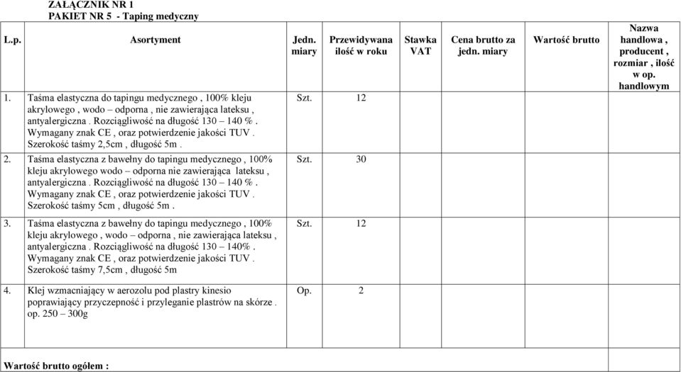 miary Wartość brutto Nazwa handlowa, producent, rozmiar, ilość w op. handlowym 2.