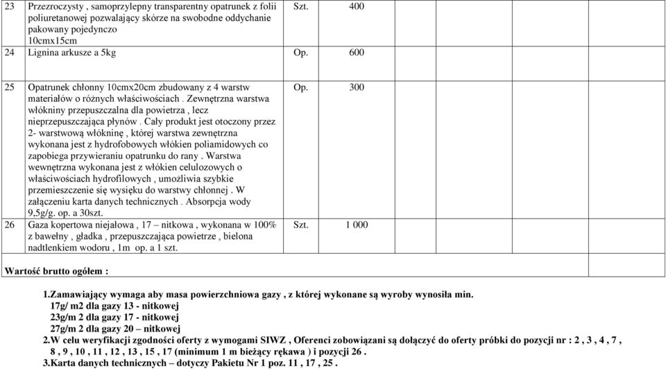 Cały produkt jest otoczony przez 2- warstwową włókninę, której warstwa zewnętrzna wykonana jest z hydrofobowych włókien poliamidowych co zapobiega przywieraniu opatrunku do rany.