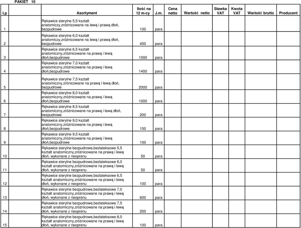 1400 para Rękawice sterylne 7,5 kształt anatomiczny,zrónicowane na prawą i lewą dłoń, 5 bezpudrowe 2000 para Rękawice sterylne 8,0 kształt anatomiczny,zróżnicowane na prawą i lewą 6 dłoń,bezpudrowe
