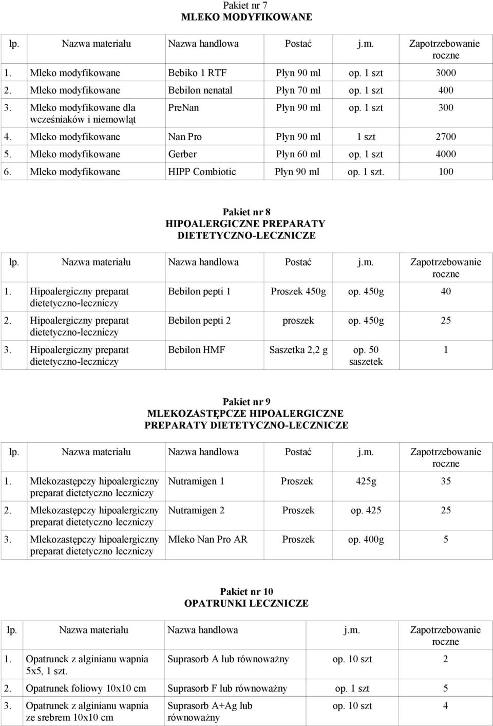 Mleko modyfikowane HIPP Combiotic Płyn 90 ml op. 1 szt. 100 Pakiet nr 8 HIPOALERGICZNE PREPARATY DIETETYCZNO-LECZNICZE 1. Hipoalergiczny preparat 2. Hipoalergiczny preparat 3.