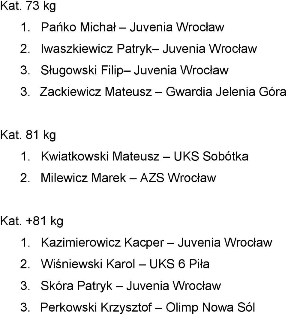 Kwiatkowski Mateusz UKS Sobótka 2. Milewicz Marek AZS Wrocław Kat. +81 kg 1.