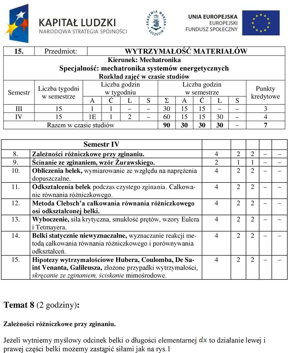 Zależności różniczkowe przy zginaniu. 4 2 2 9. Ścinanie ze zginaniem, wzór Żurawskiego. 2 1 1 10. Obliczenia belek, wymiarowanie ze względu na naprężenia 4 2 2 dopuszczalne. 11.