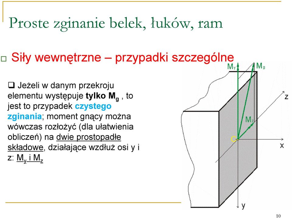 zginania; moment gnący można wówczas rozłożyć (dla ułatwienia